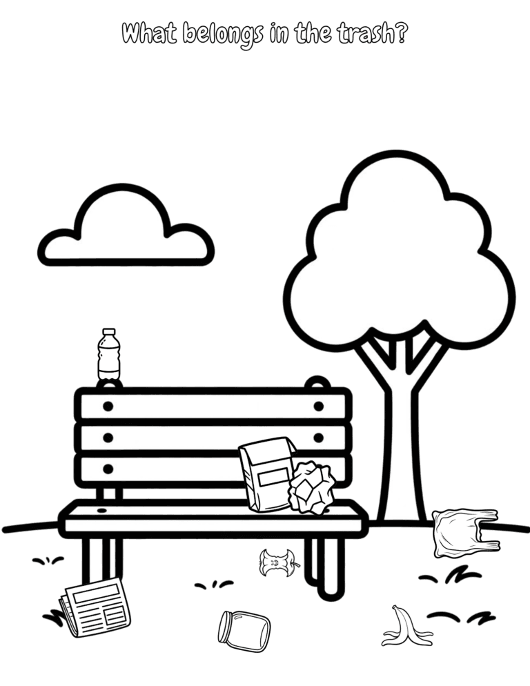 Printable What belongs in the trash? Earth Day sorting for kids ages 3–8