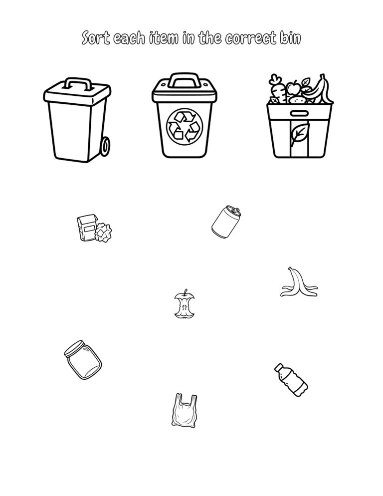 Printable Trash, recycle or compost sorting activity for kids ages 3–8