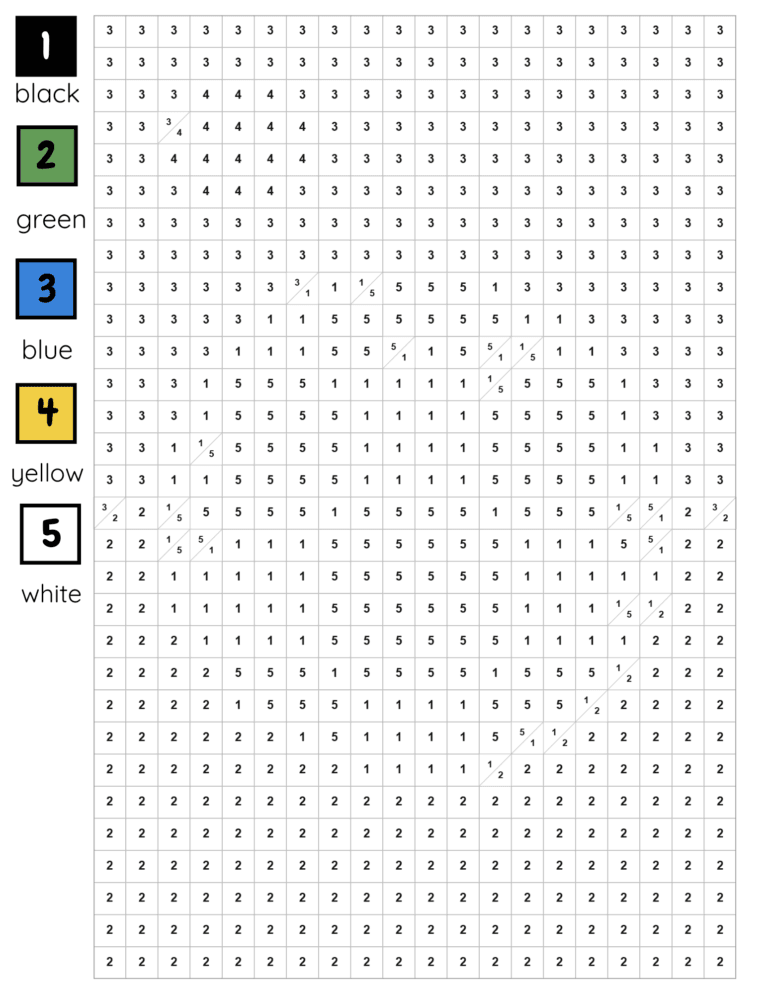 Printable Soccer color by number activity for kids ages 3–8